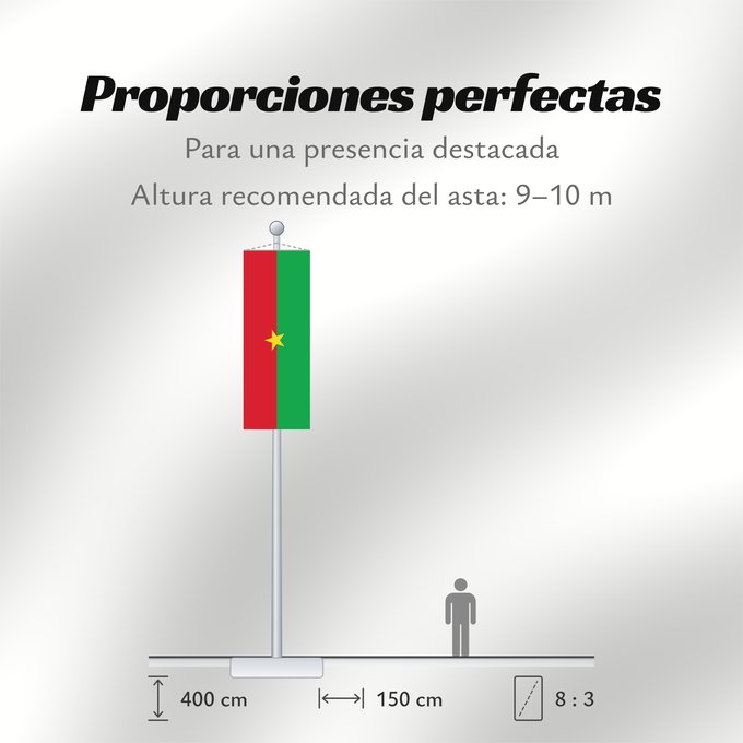 Proporciones de la bandera: Burkina Faso	Burkina Faso	Burkina Fasos	Burkino	Burkina Fason
