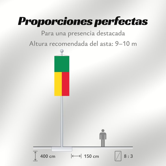 Proporciones de la bandera: Benin	Bénin	Benín	Benins	علم بنين	Banniel Benin	Σημαία του Μπενίν	Benino	Beningo bandera	پرچم بنین	Beninin	Fon Benɛɛtò sín asya	Okoloto ndi Benin	Benina	Raaya bu Bene	Àsìá ilẹ́ Bẹ̀nẹ̀