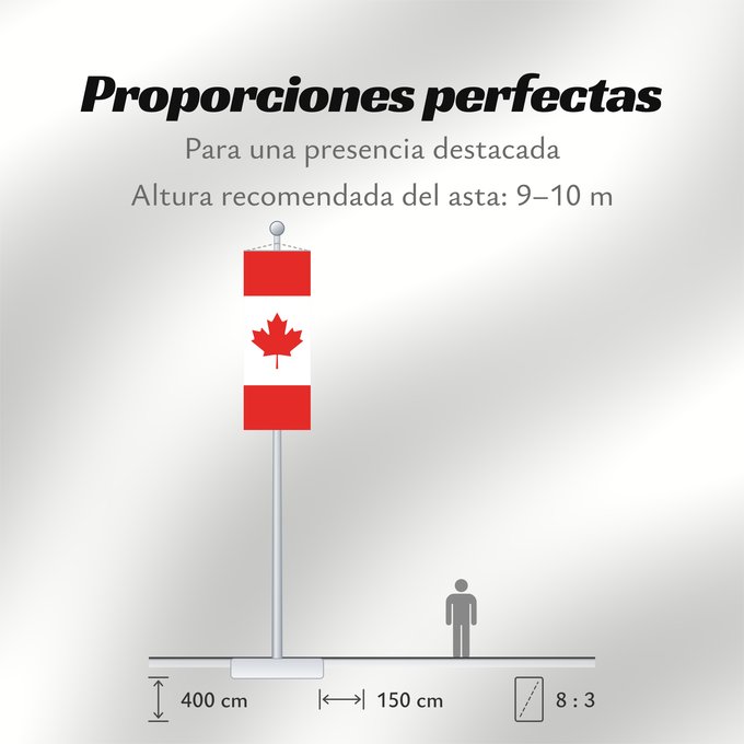 Proporciones de la bandera: Canada Canadá Kanada