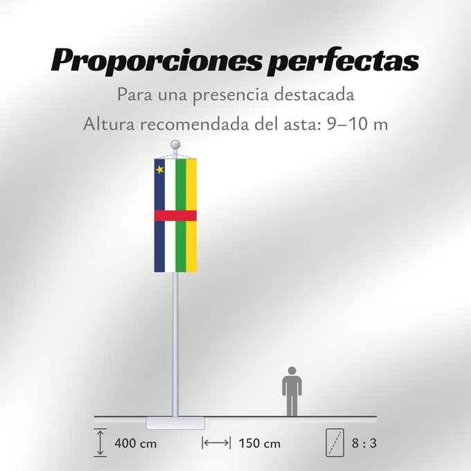 Proporciones de la bandera: Central African Republic	The proportions of this flag are 3 2; however	République centrafricaine	República Centroafricana	Zentralafrikanischen Republik	Repubblica Centrafricana	Centraal-Afrikaanse Republiek	علم جمهورية أفريقيا الوسطى	Af den Central Afrika