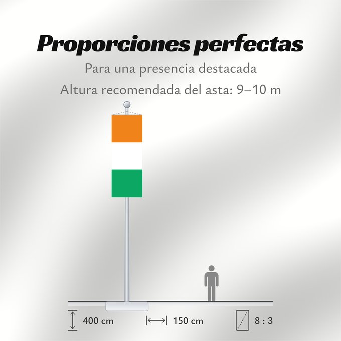 Proporciones de la bandera: Côte d'Ivoire
