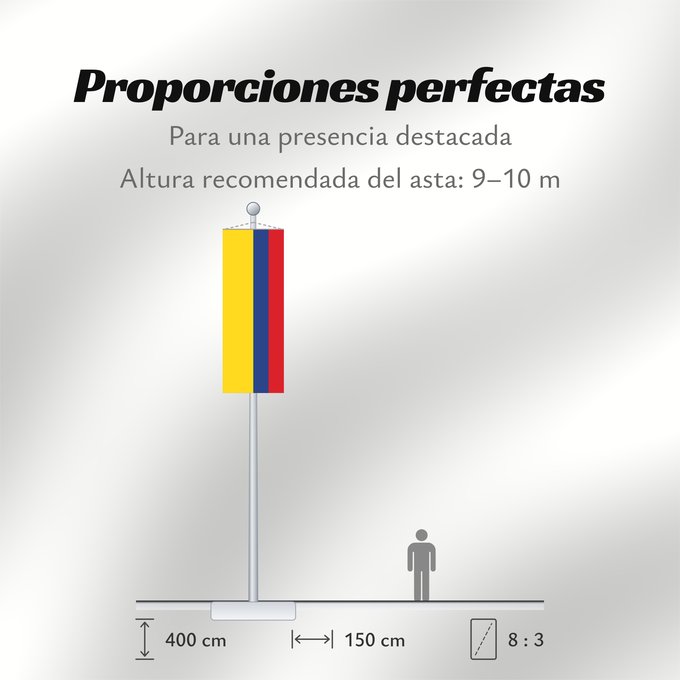 Proporciones de la bandera: Colombia	Colombie	República de Colombia	Kolumbien	Colômbia	Kolumbii	Kolombio	Columbiei	Флаг Колумбии	Štátna vlajka Kolumbie	Kolumbije	Colombias	Kolombiya