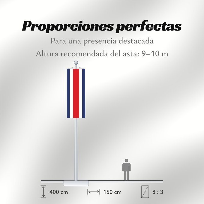 Proporciones de la bandera: Costa Rica	Costa Rica sin armas	Costa Ricas	Costarica	Banniel Costa Rica	Kostariko	Costa Ricako bandera	Costa Rican	Kostarika	Pāmitl Necuiltōnolhuēyātēnco	Kustarika unanchan	Флаг Коста-Рики	Kostarike