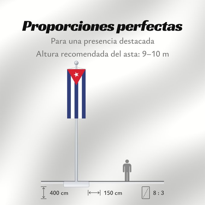 Proporciones de la bandera: Cuba Kuba علم كوبا Banniel Cuba Kubo پرچم کوبا Kiba Флаг Кубы Kube Kubas Прапор Куби Quốc kỳ Cuba 古巴国旗
