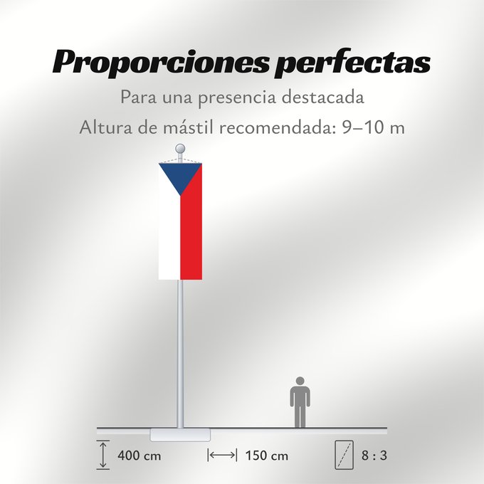Proporciones de la bandera: Czech Republic	Czechia (Czech Republic)	République tchèque	República Checa	Tschechischen Republik	Repubblica Ceca	Tsjechië	Chéquia	Czech	علم جمهورية التشيك	Сцяг Чэхіі / Sciag Čechii	Сьцяг Чэхіі / Ściag Čechii	Национално знаме на Чешката република	České re