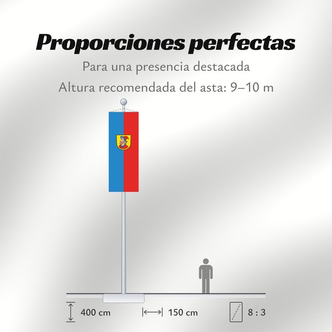 Proporciones de la bandera: Heidenheim an der Brenz (Schwäbische Alb)