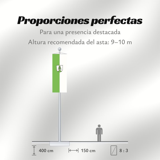 Proporciones de la bandera: Adelmannsfelden (Schwäbische Alb)