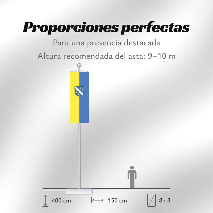 Proporciones de la bandera: Heroldstatt (Schwäbische Alb)
