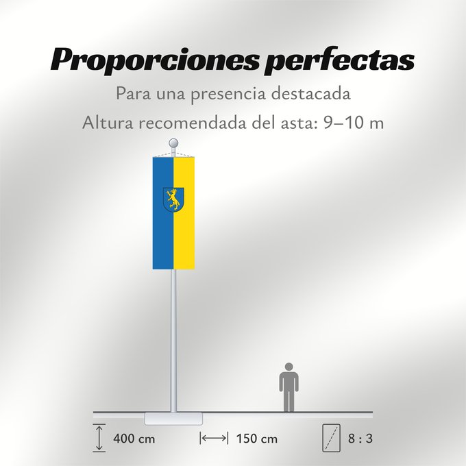 Proporciones de la bandera: Biberach an der Riß (Württembergisches Allgäu Oberschwaben)