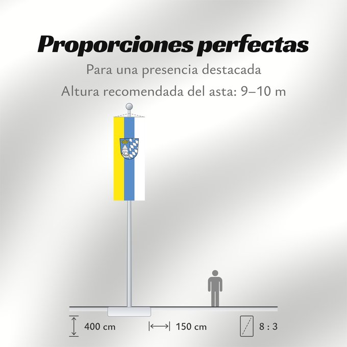 Proporciones de la bandera: Altötting (Kreis)
