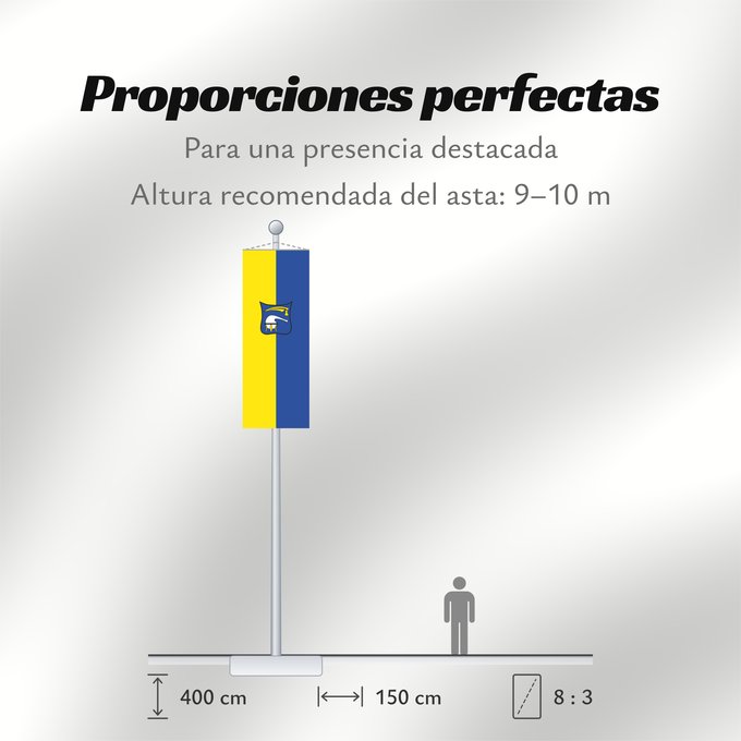 Proporciones de la bandera: Burgkirchen a.d.Alz (Inn-Salzach)