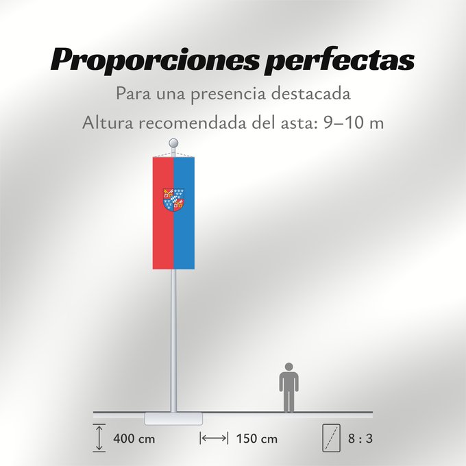 Proporciones de la bandera: Berchtesgaden, M (Berchtesgadener Land)