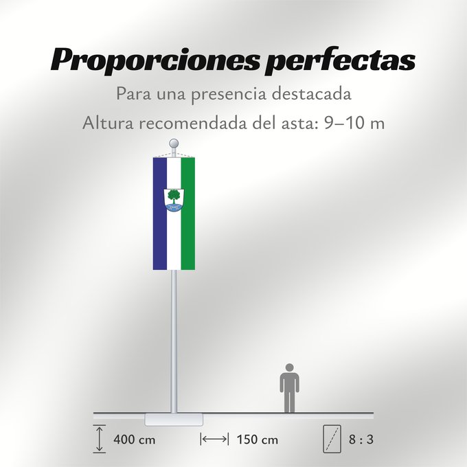 Proporciones de la bandera: Hohenlinden (Ebersberger Grünes Land)