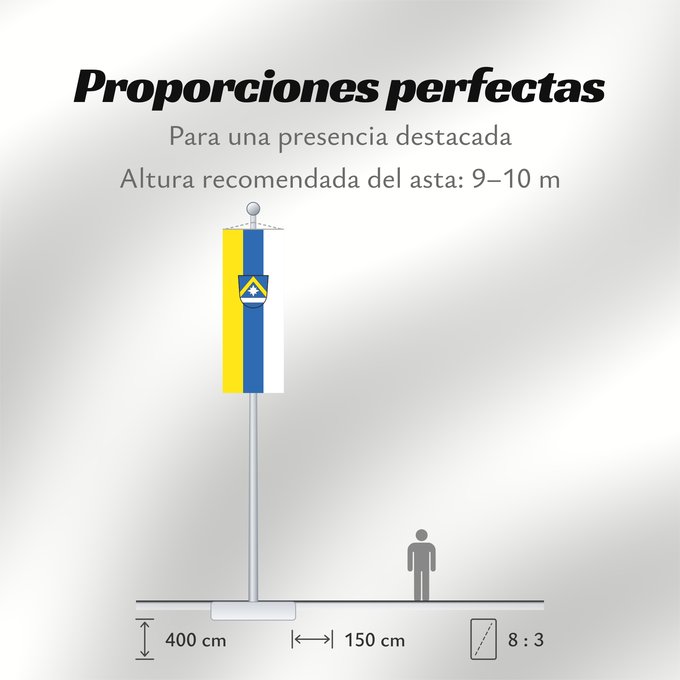 Proporciones de la bandera: Poing (Ebersberger Grünes Land)
