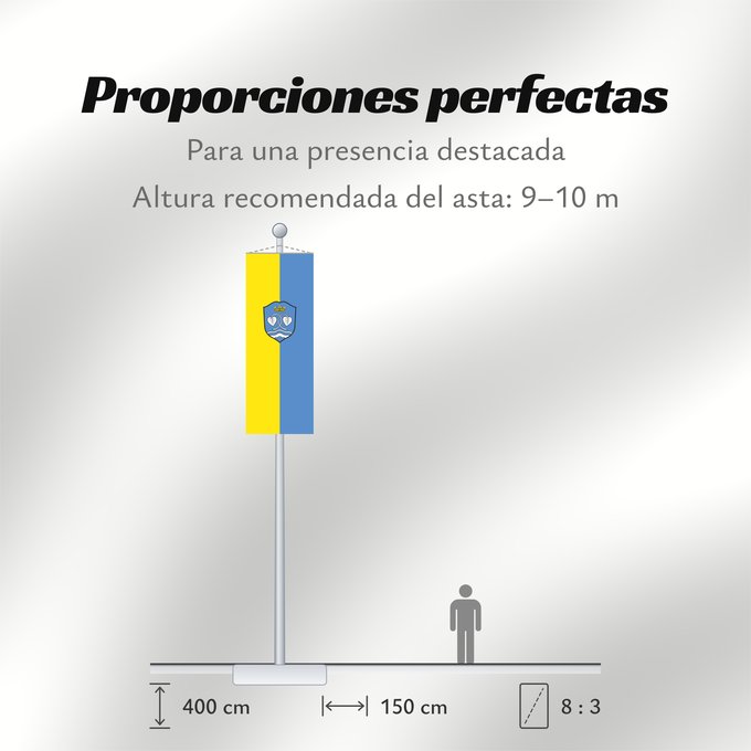 Proporciones de la bandera: Gmund a.Tegernsee (Alpenregion Tegernsee-Schliersee)