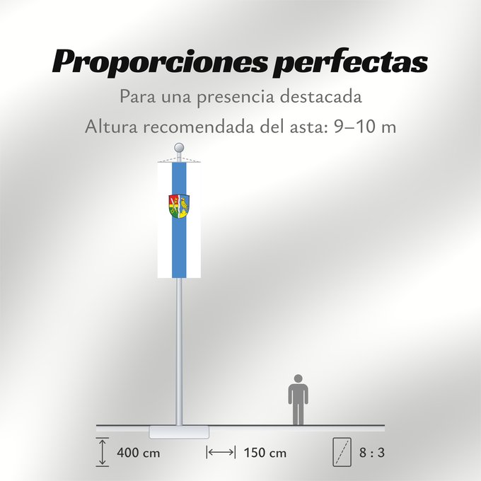 Proporciones de la bandera: Weyarn (Alpenregion Tegernsee-Schliersee)