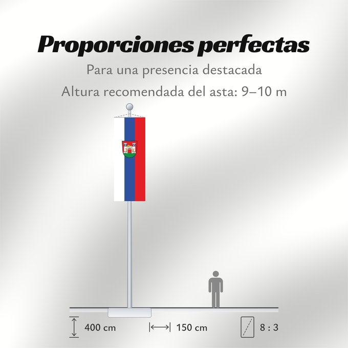 Proporciones de la bandera: Neuburg a.d.Donau, GKSt (Oberbayerns Städte)