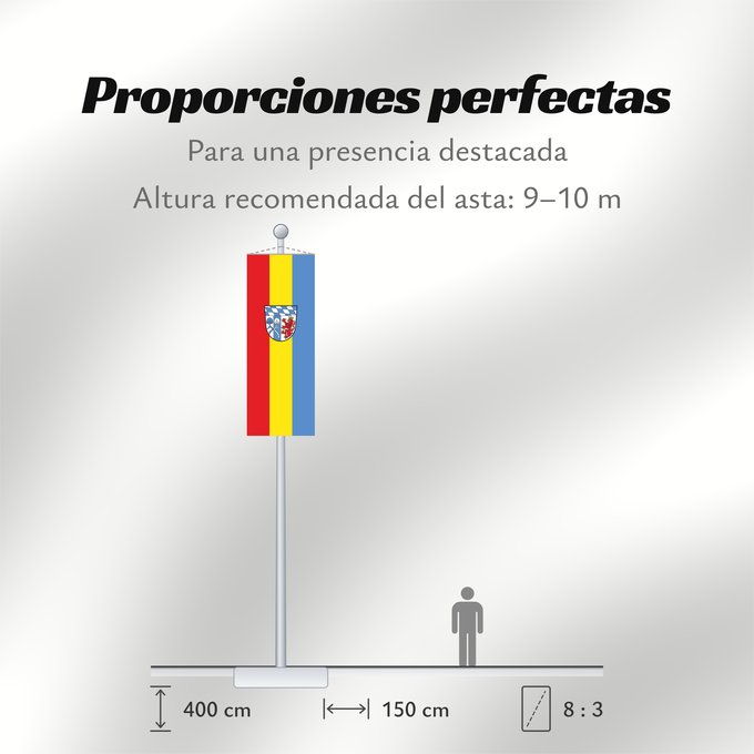 Proporciones de la bandera: Rosenheim (Kreis)