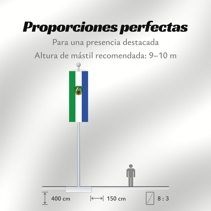 Proporciones de la bandera: Reit im Winkl (Chiemgau)