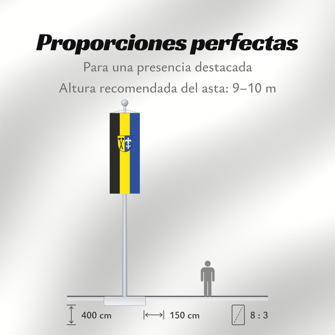 Proporciones de la bandera: Metten, M (Bayerischer Wald)