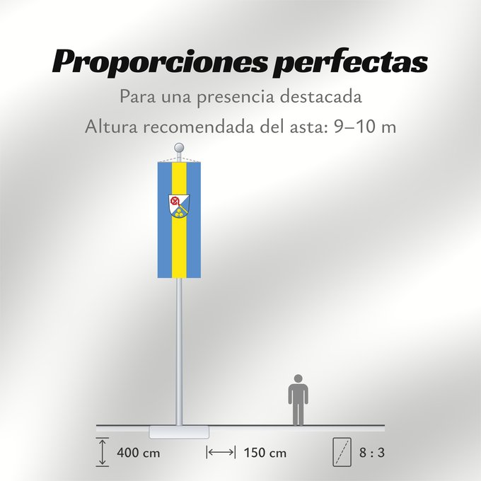 Proporciones de la bandera: Innernzell (Bayerischer Wald)