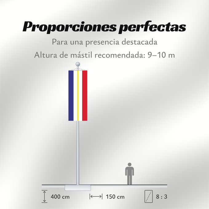 Proporciones de la bandera: Mecklenburg-Western Pomerania	Mecklenburg-Vorpommern	Mecklembourg-Poméranie-Occidentale	Mecklemburgo-Pomerania Occidental	Meclemburgo-Pomerania Anteriore