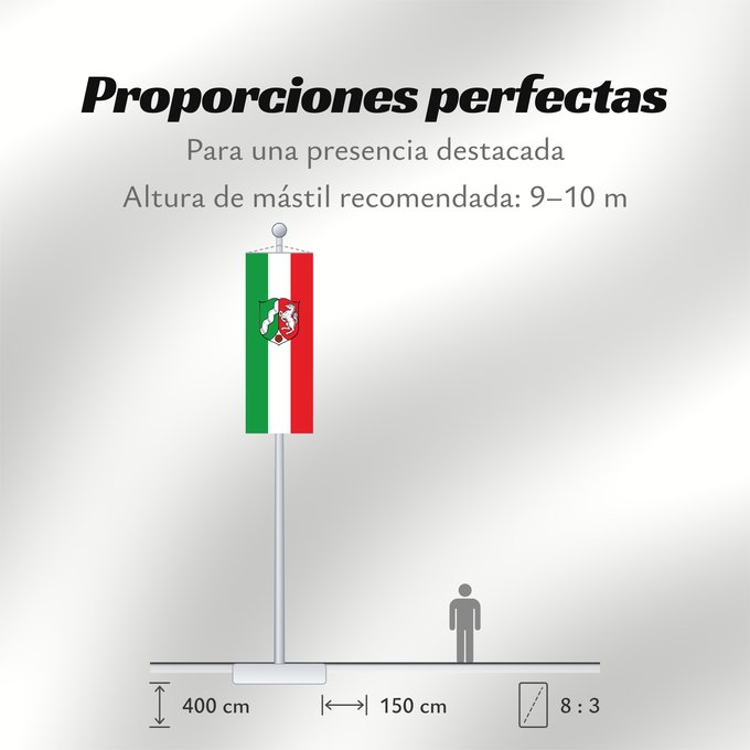 Proporciones de la bandera: North Rhine-Westphalia	Civil flag of North Rhine-Westphalia	Rhénanie-du-Nord - Westphalie	Renania del Norte-Westfalia	Landesflagge Nordrhein-Westfalens	Renania settentrionale-Westfalia	Banniel Nordrhein-Westfalen