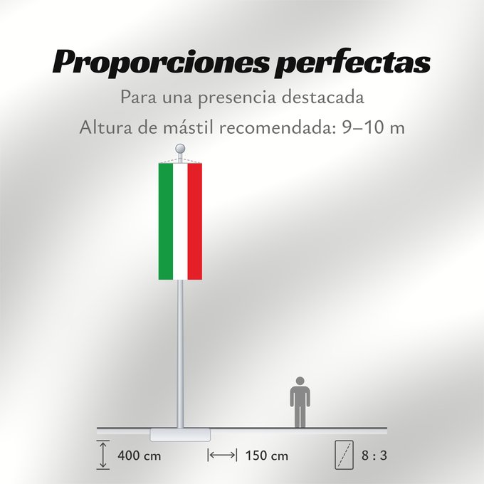Proporciones de la bandera: North Rhine-Westphalia	Civil flag of North Rhine-Westphalia	Rhénanie-du-Nord - Westphalie	Renania del Norte-Westfalia	Landesflagge Nordrhein-Westfalens	Renania Settentrionale-Vestfalia	Banniel Nordrhein-Westfalen