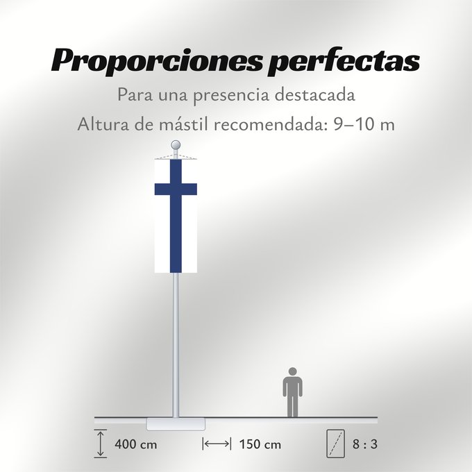 Proporciones de la bandera: Finland	Finlande	Finlandia	Finnland	Finlandese	Finlândia	Finlandii	علم فنلندا	Сцяг Фінляндыі	Национално знаме на Финландия	Finská vlajka	Finlands	Σημαία της Φινλανδίας	Finnlando	Soome lipp	پرچم فنلاند	Suomen	Fionlainne	Finnország	Finnlands	Finniae	Finnesc
