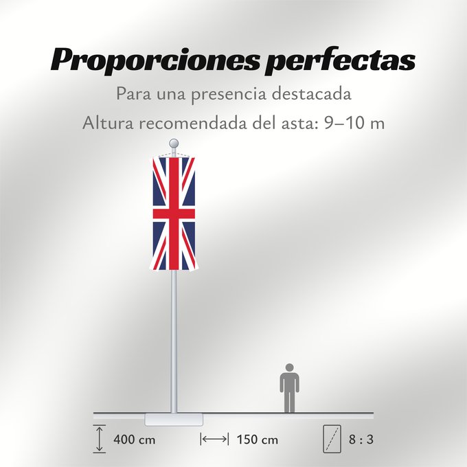 Proporciones de la bandera: United Kingdom	Royaume-Uni	Reino Unido	Vereinigtes Königreich	Regno Unito