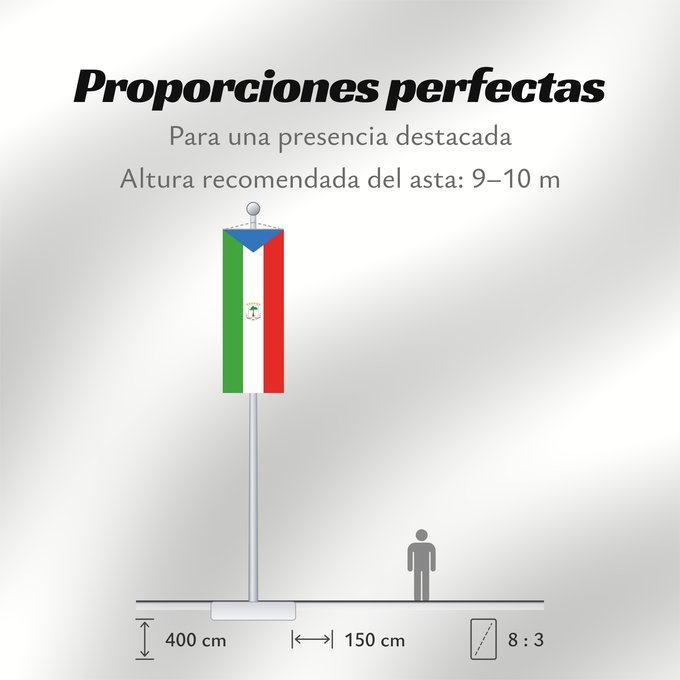Proporciones de la bandera: Equatorial Guinea	Guinée équatoriale	Guinea Ecuatorial	Äquatorialguineas	Guinea Equatoriale	Guiné Equatorial	علم غينيا الاستوائية	Guinea Equatorial	Ekvatora Gvineo	Ekuatore Gineako bandera	Bɛndɛ́lɛ ya Republiki ya Gine-Ekwatorial	Флаг Экваториальной Гвине