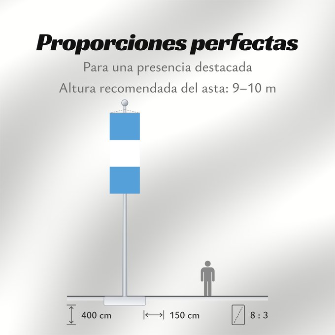 Proporciones de la bandera: Civil Ensign of Guatemala	Guatemala	Civil de Guatemala