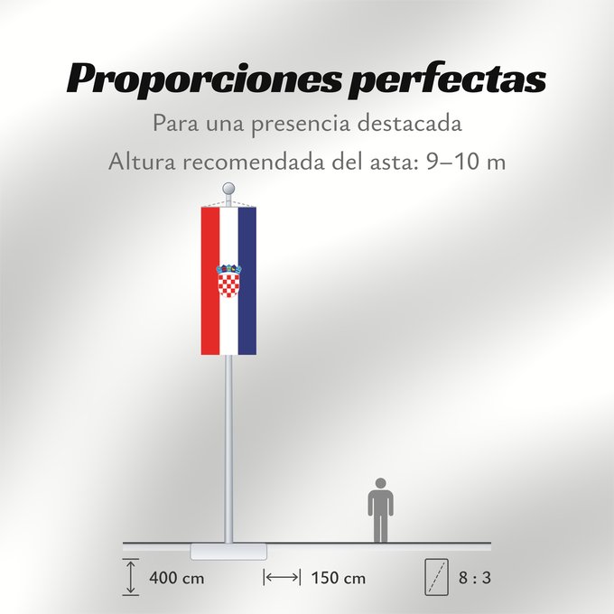 Proporciones de la bandera: Croatia	It is easy to put a border around this flag image	Croatie	Croacia	Kroatien	Croazia	Kroatië	Croácia	Chorwacji	Kroasië	علم كرواتيا	Xorvatiya	Vo Kroàzien	Sciag Charvatyji / Сцяг Харватыі	Ściag Charvatyji / Сьцяг Харватыі	Знаме на Хърватия	ক্রোয়েশিয়