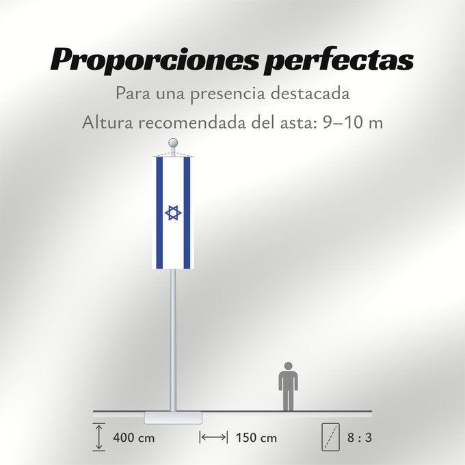 Proporciones de la bandera: Israel	D Israël	Israeliana	Israël	Israhēls fana	علم دولة إسرائيل	ܐܬܐ ܕܐܝܣܪܐܝܠ	Сьцяг Дзяржавы Ізраілю	Izraele	Israels	Σημαία του Ισραήλ	Israelo	پرچم اسرائیل	Iosrael	Brattagh Israel	דגל ישראל	Izraela	Izrael	Իսրայել դրոշը	Li flagga del Israel	ისრაელის დროშა	