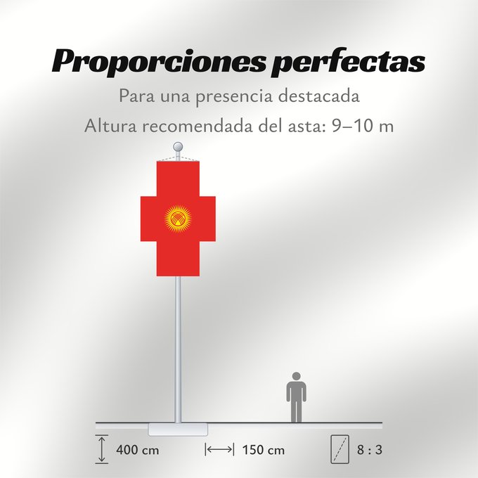 Proporciones de la bandera: Kyrgyzstan	Kirghizistan	Kirguistán	Kirgisistan	Kirgizië	علم جمهورية قرغيزستان	Qırğız Respublikasının	Дзяржаўны сцяг Кыргыстану	Kyrgyzstánu	Kirgizio	Ղրղզստանի դրոշը	ყირგიზეთის დროშა	Қырғыз Республикасының мемлекеттік байрағы	Кыргыз Республикасынын мамлекет