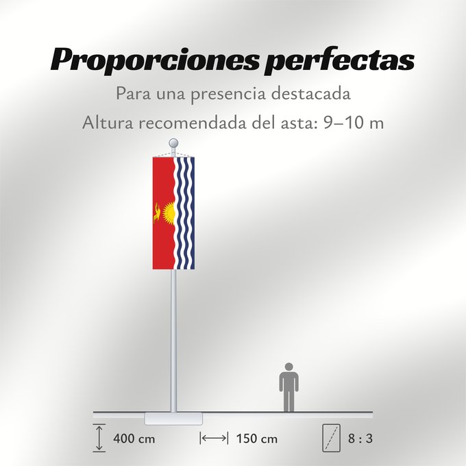 Proporciones de la bandera: Kiribati	Kiribatov