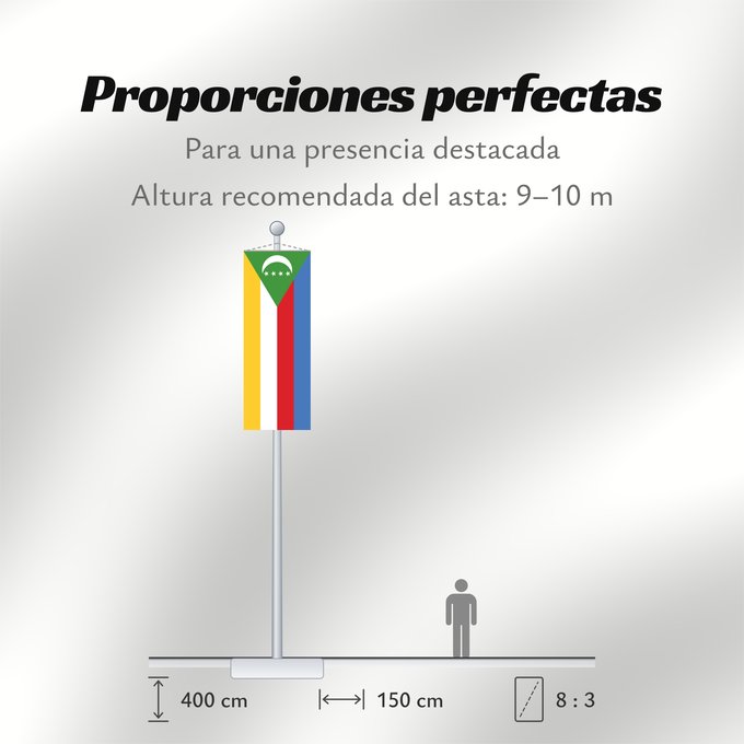 Proporciones de la bandera: Comoros	Comores	Comoras	Komoren	Comore
