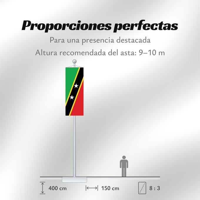 Proporciones de la bandera: Saint Kitts and Nevis	Saint-Christophe-et-Niévès	San Cristóbal y Nieves	St. Kitts und Nevis	Saint Kitts e Nevis	Saint Kitts a Nevis	Shan Críostóir-Nimheas	Sen Kitts ha Nevis	Флаг Сент-Китса и Невиса	Saunt Kitts an Nevis	Saint Kittsa in Nevisa