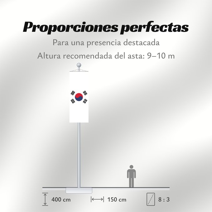 Proporciones de la bandera: South Korea Republic of Korea South Korea Corée du Sud Corea del Sur Südkoreas Corea del Sud Zuid-Korea Coreia do Sul Korei Południowej علم كوريا الجنوبية جمهورية كوريا Cənubi Koreya দক্ষিণ কোরিয়ার পতাকা ལྷོ་ཀོ་རི་ཡ། དར་ཆ། Južne Koreje 大韓民國國旗 / Dâi-hà