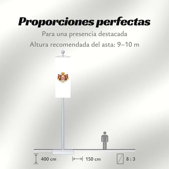 Proporciones de la bandera: Monaco	Mónaco