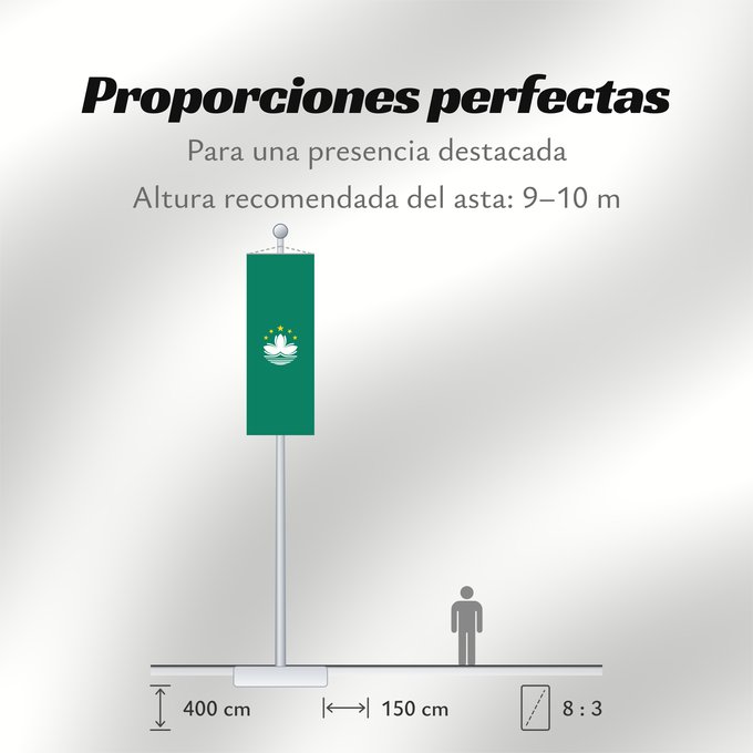 Proporciones de la bandera: Macau	Macao	Região Administrativa Especial de Macau	​澳門特別行政區區旗 / Ó̤-muòng Dĕk-biék Hèng-céng-kṳ̆ kṳ̆-gì	Macaa	​澳門特別行政區區旗	​澳門特別行政區區旗 / Àu-mûn Thi̍t-phe̍t Hàng-tsṳn-khî khî-khì	マカオの旗	Aumın	마카오의 旗 / 마카오의 기	​澳門特別行政區之區旗	Флаг Макао	Makao	ئاۋمېن بايرىقى	Прапор А
