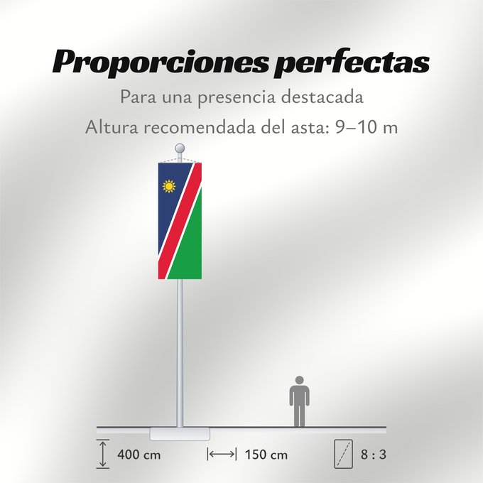 Proporciones de la bandera: Namibia Namibie Namibië