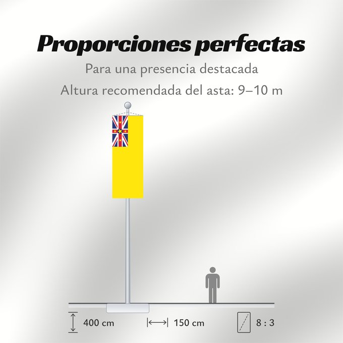 Proporciones de la bandera: Niue Niue New Zealand ニウエの国旗 Pīwari o Niuē