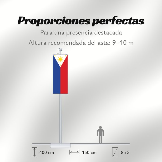 Proporciones de la bandera: Philippines	The national flag of the Philippines	Filipinas	Philippinen	Filippine	Filipijnen	علم فلبين	An nasyunal na bandera kan Filipinas	ফিলিপাইনের জাতীয় পতাকা	Ang nasodnong bandera sa Pilipinas	La nacia flago de la Filipinoj	Wagayway ti Filipinas	フィリピ
