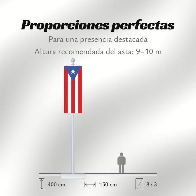 Proporciones de la bandera: Puerto Rico	Porto Rico	Puerto Ricos	Portoryka	Porto-Riko	De Porto Rico	Ka hae Pokoliko	Standardo di Porto-Riko	Portuum Divum	Porto Rica	Флаг Пуэрто-Рико	Прапор Пуерто-Рико	Stän Puertorikeänas
