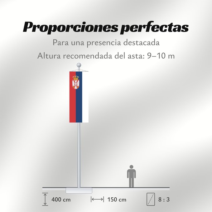 Proporciones de la bandera: Civil Flag of Serbia	Civil flag of Serbia	Serbie	Serbia	Serbien	Narodna zastava Srbije	Nemzeti zászló szerbia	Srbská národná vlajka	Kombëtar i Serbisë