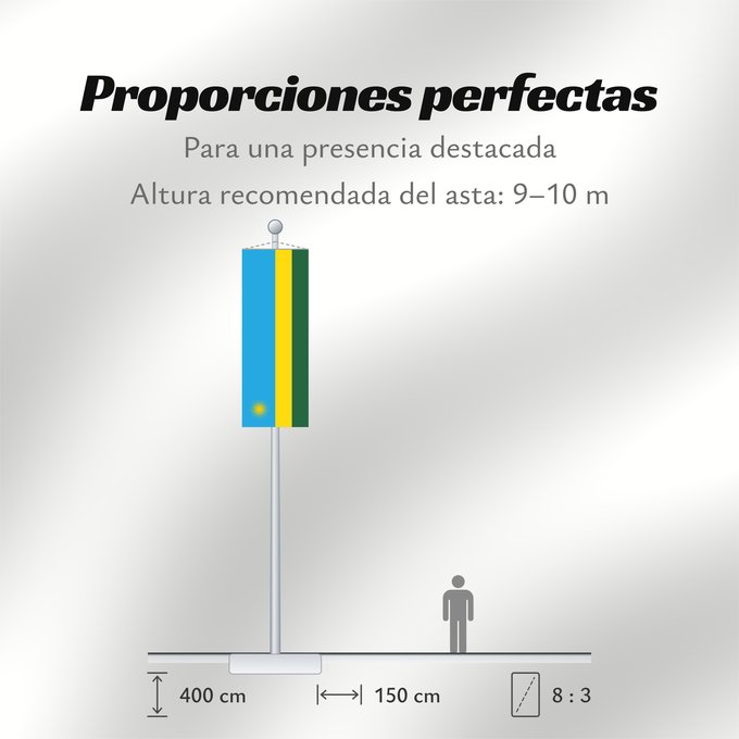 Proporciones de la bandera: Rwanda Ruanda রুয়ান্ডার জাতীয় পতাকা Ruando پرچم رواندا Ibendera rya Rwanda Ruande