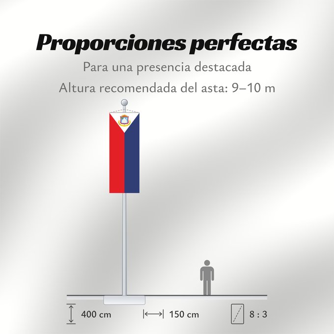 Proporciones de la bandera: Sint Maarten	Sint Maarten  Kingdom of the Netherlands	Saint-Martin