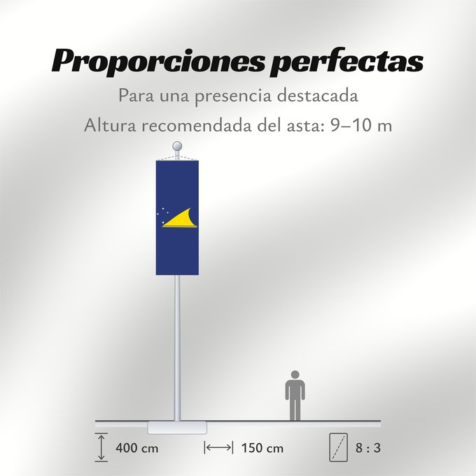 Proporciones de la bandera: Tokelau Tokelau since May 2008 Tokelau que fuera adoptada en mayo de 2008 por el parlamento local de este territorio dependiente de Nueva Zelanda Pīwari o Tokelau