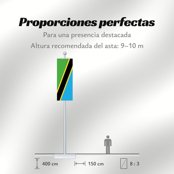Proporciones de la bandera: Tanzania Tanzania, United Republic of Tanzanie Tansania, Vereinigte Republik